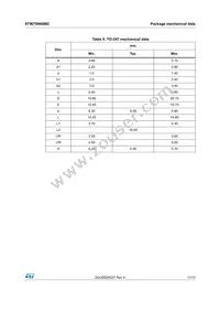 STW70N60M2-4 Datasheet Page 11