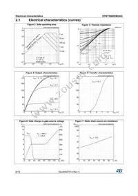 STW72N60DM2AG Datasheet Page 6