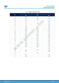 STW75N60M6-4 Datasheet Page 9