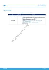 STW75N60M6-4 Datasheet Page 10