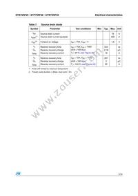 STW75NF20 Datasheet Page 5