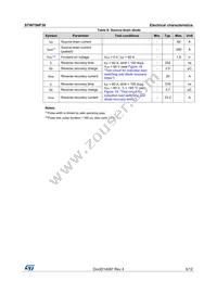 STW75NF30 Datasheet Page 5