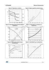 STW78N65M5 Datasheet Page 7