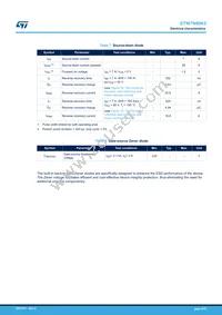 STW7N90K5 Datasheet Page 4