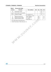 STW80NF06 Datasheet Page 5