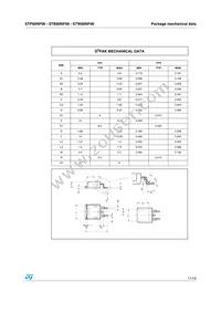 STW80NF06 Datasheet Page 11