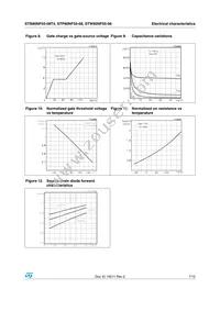 STW80NF55-08 Datasheet Page 7