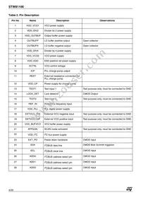 STW81100ATR-1 Datasheet Page 4