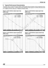 STW81100ATR-1 Datasheet Page 9