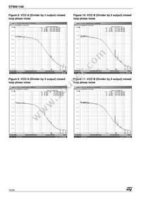 STW81100ATR-1 Datasheet Page 10