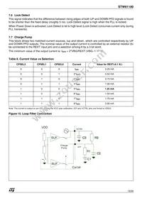 STW81100ATR-1 Datasheet Page 13