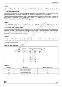 STW81100ATR-1 Datasheet Page 17