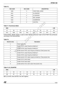 STW81100ATR-1 Datasheet Page 19
