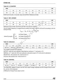 STW81100ATR-1 Datasheet Page 20