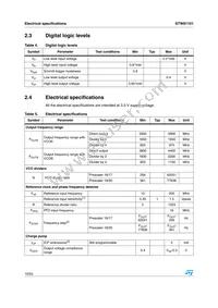 STW81101ATR Datasheet Page 10