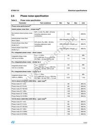 STW81101ATR Datasheet Page 13