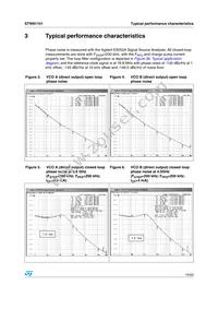 STW81101ATR Datasheet Page 15