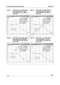 STW81101ATR Datasheet Page 16