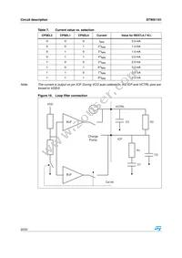 STW81101ATR Datasheet Page 22