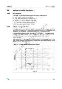 STW81101ATR Datasheet Page 23