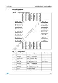 STW81102ATR Datasheet Page 7