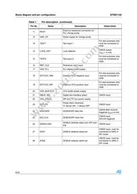 STW81102ATR Datasheet Page 8