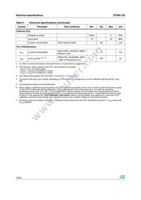 STW81102ATR Datasheet Page 12