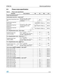 STW81102ATR Datasheet Page 13