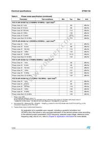 STW81102ATR Datasheet Page 14