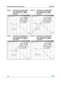 STW81102ATR Datasheet Page 16