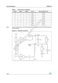 STW81102ATR Datasheet Page 22