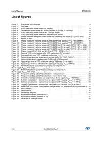 STW81200TR Datasheet Page 4