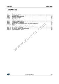 STW81200TR Datasheet Page 5