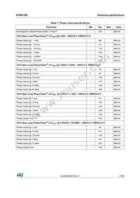 STW81200TR Datasheet Page 17