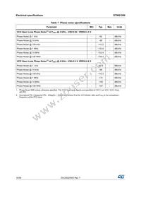 STW81200TR Datasheet Page 18