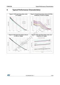 STW81200TR Datasheet Page 19