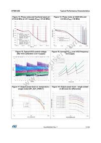 STW81200TR Datasheet Page 21