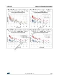 STW81200TR Datasheet Page 23