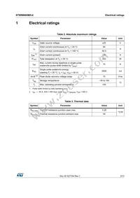 STW88N65M5-4 Datasheet Page 3
