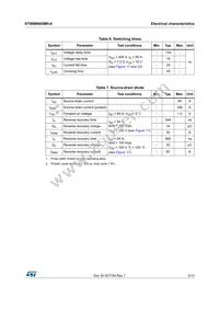 STW88N65M5-4 Datasheet Page 5