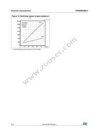 STW88N65M5-4 Datasheet Page 8