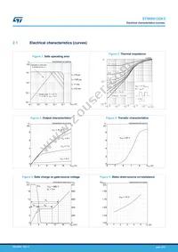 STW8N120K5 Datasheet Page 5