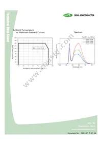 STW8Q14BE-S5-GT Datasheet Page 7