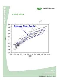 STW8Q14BE-S5-GT Datasheet Page 9