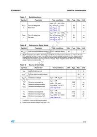 STW9NK95Z Datasheet Page 5