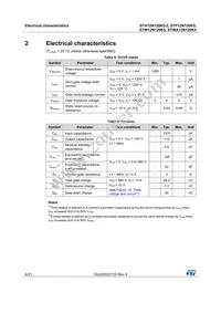 STWA12N120K5 Datasheet Page 4