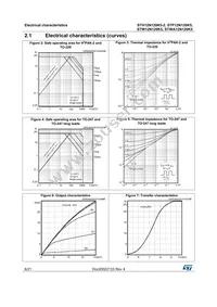 STWA12N120K5 Datasheet Page 6