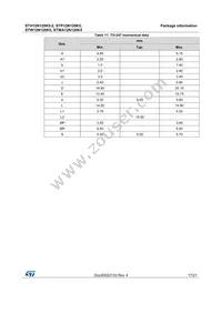 STWA12N120K5 Datasheet Page 17