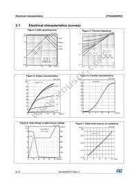 STWA20N95K5 Datasheet Page 6