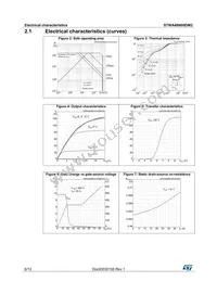 STWA48N60DM2 Datasheet Page 6